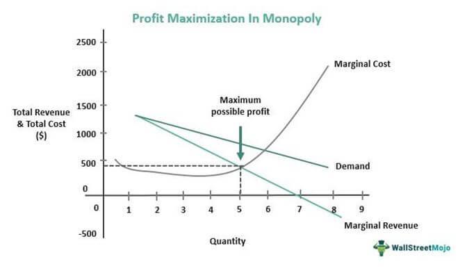 Maximizing Absorbency and Leak Protection in‍ Diaper 3T