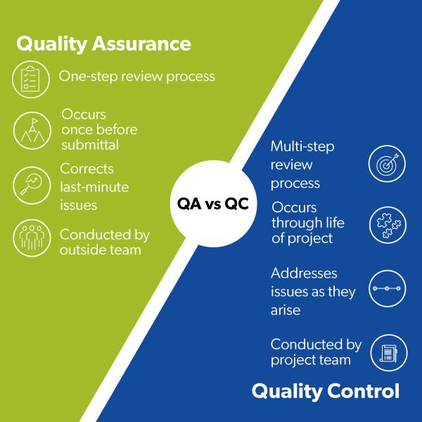 - Quality Assurance: Ensuring Optimal Results⁢ with⁢ Free Diaper‍ 3D Models