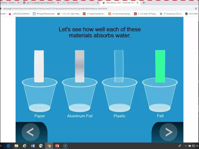 Understanding ⁢Absorbency ⁤and ‍Leakage Protection